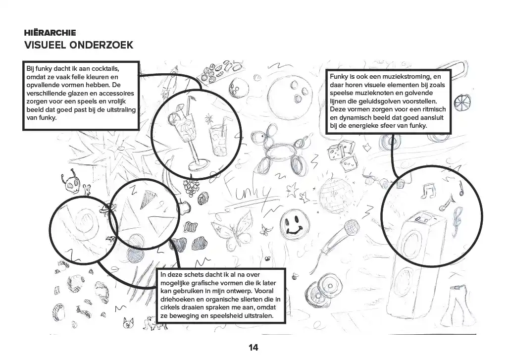 Proces afbeelding 3